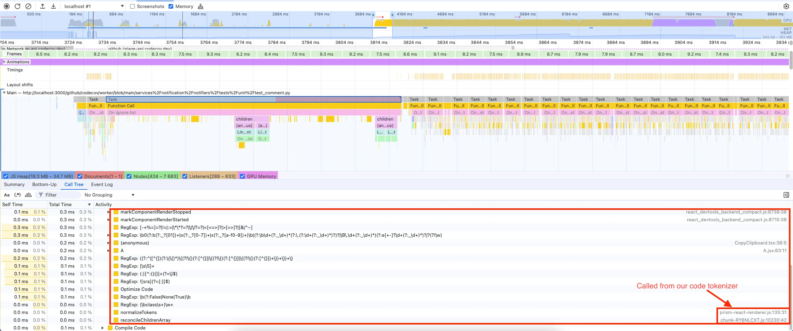 Zoomed in flame graph of the focusing on the tokenizing